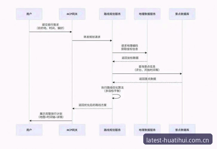2026乐鱼体育苹果版下载安装全流程详解