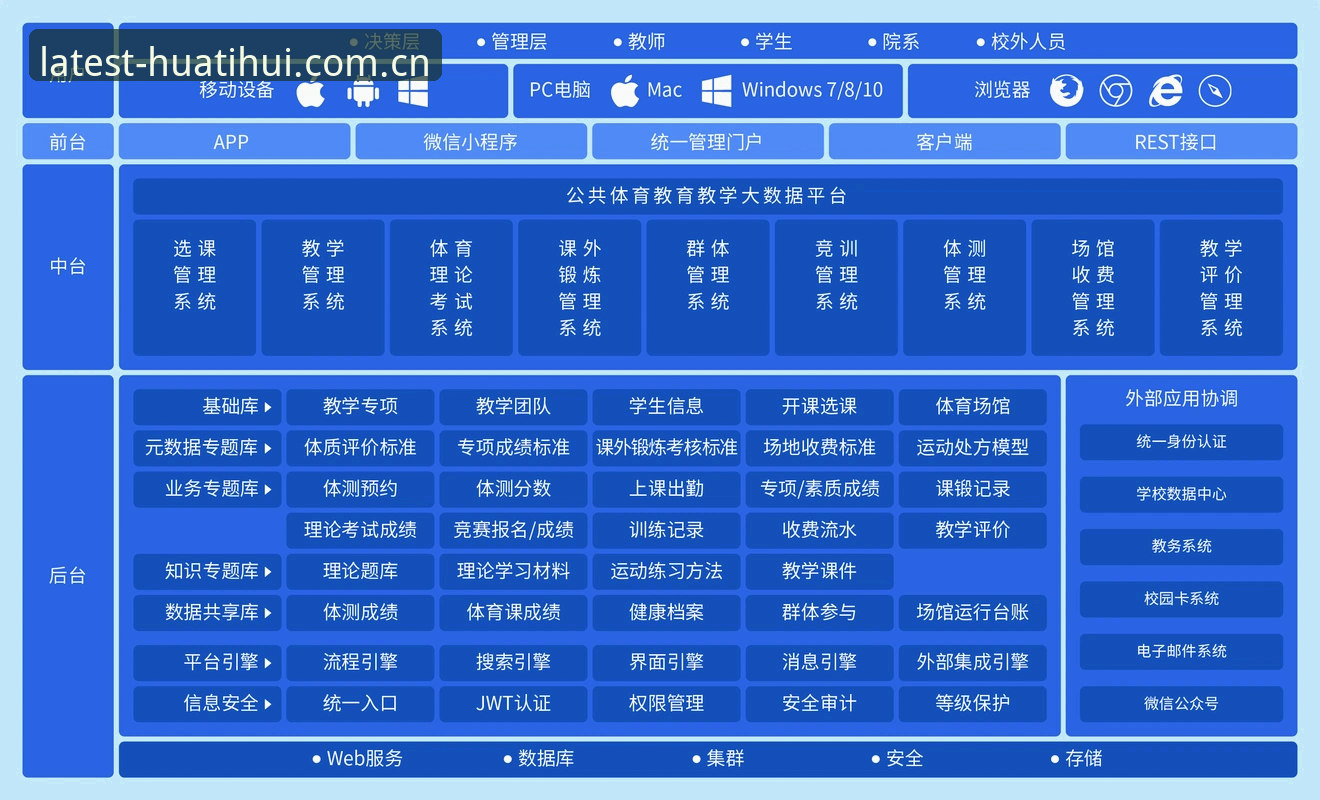 体育赛事数据覆盖全解析：华体会体育平台v2.1.2版本功能详解