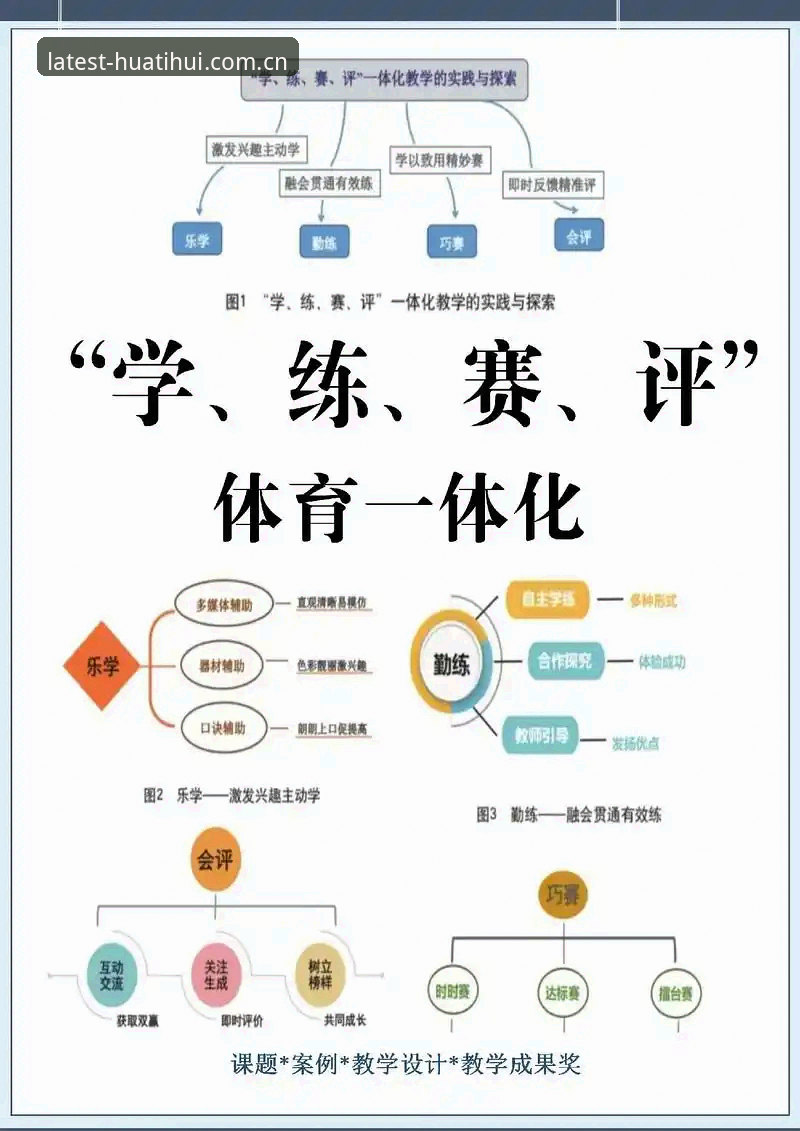 华体会体育平台安全评测完整指南：从注册到提现的全面探索